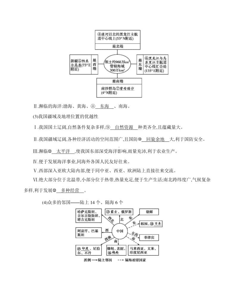 第一讲　中国地理概况（2021高中地理必修一》）(001).docx_第2页