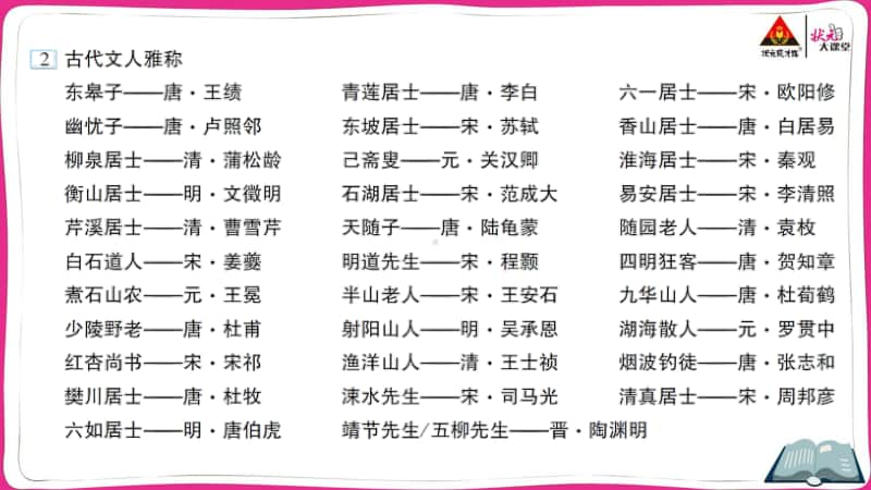 部编版小升初语文古人雅号、雅称.ppt_第3页