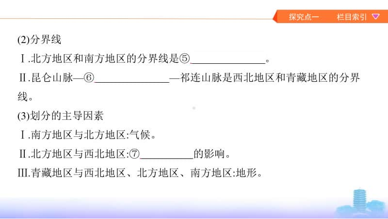 第二讲　中国地理分区（2021高中地理必修一《3年高考2年模拟》）(002).pptx_第3页