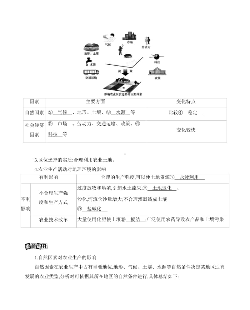 第一讲　农业的区位选择（2021高中地理必修一》）(001).docx_第2页