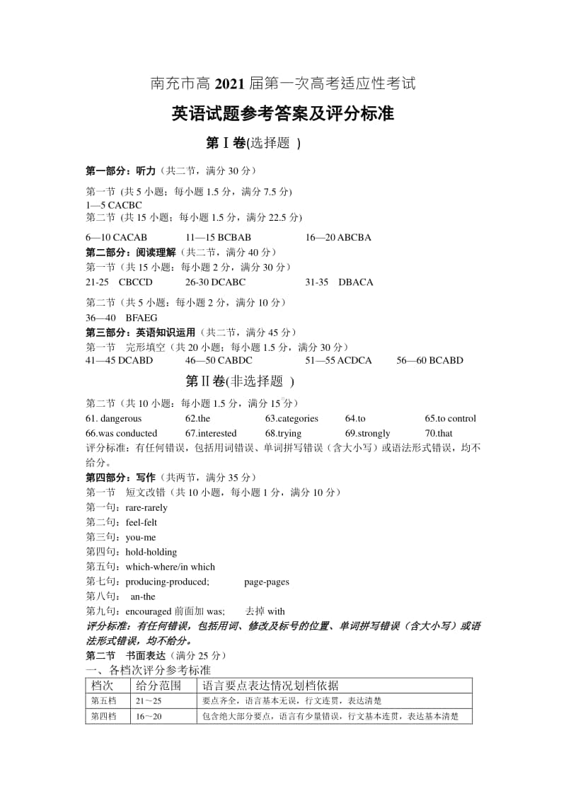 南充市高2021届第一次高考适应性考试英语答案.doc_第1页