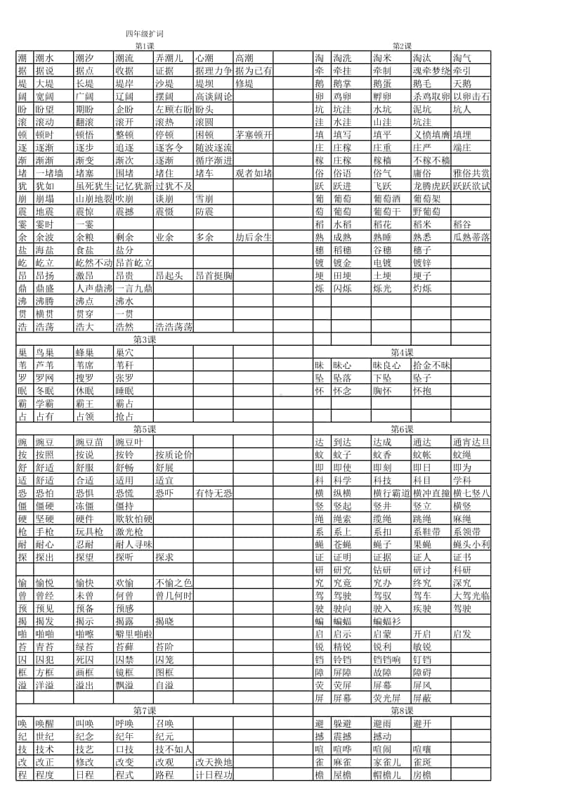 部编版上册四上扩词.xls_第1页