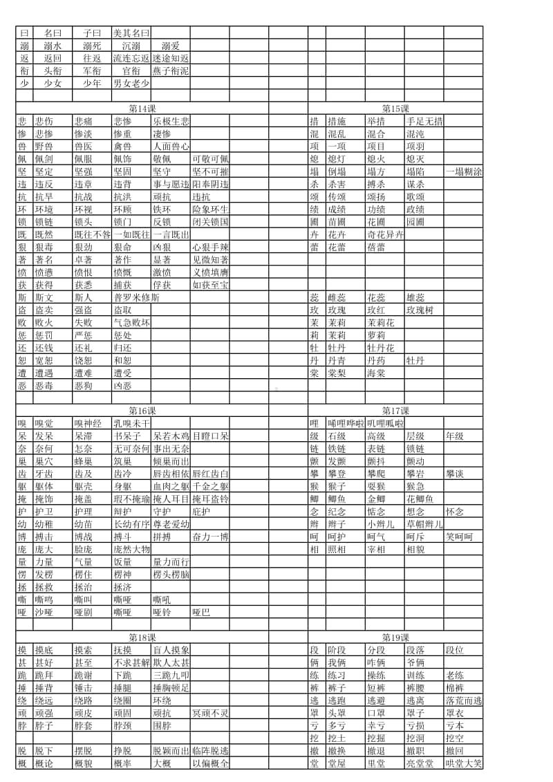 部编版上册四上扩词.xls_第3页