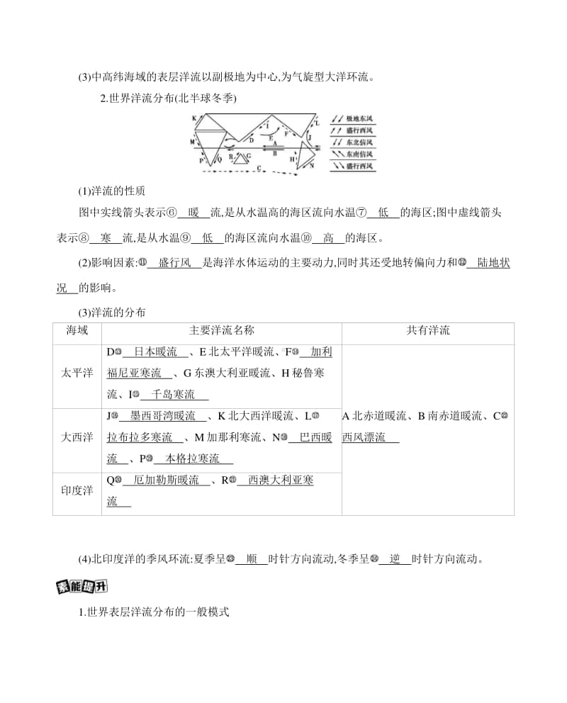 第二讲　大规模的海水运动（2021高中地理必修一》）(001).docx_第2页