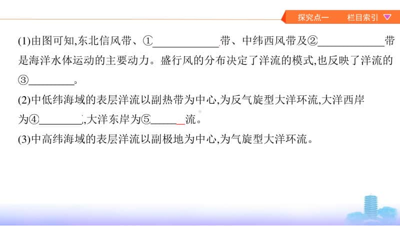 第二讲　大规模的海水运动（2021高中地理必修一《3年高考2年模拟》）(002).pptx_第3页