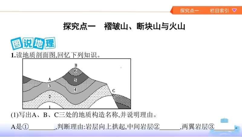 第二讲　山地的形成与河流地貌的发育（2021高中地理必修一《3年高考2年模拟》）(002).pptx_第2页