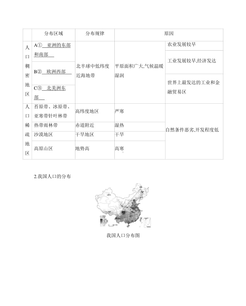 第一讲　人口的数量变化与人口合理容量（2021高中地理必修一》）(001).docx_第2页