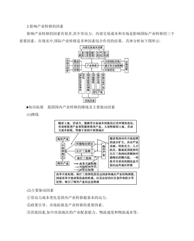 第二讲　产业转移-以东亚地区为例（2021高中地理必修一》）(001).docx_第3页