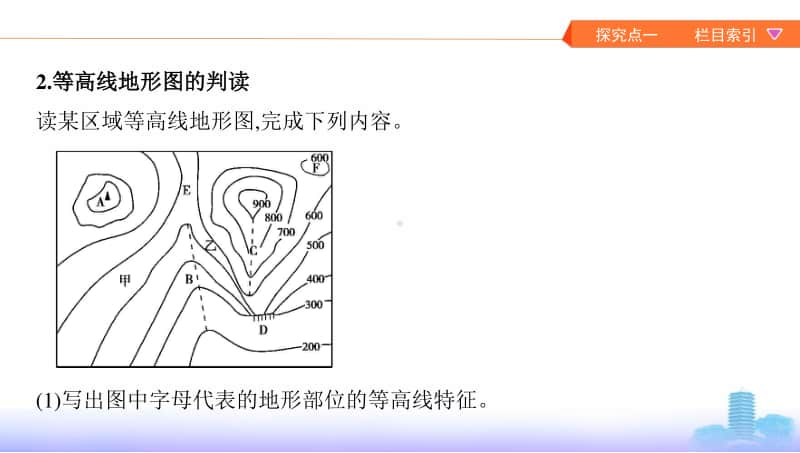 第二讲　等高线地形图（2021高中地理必修一《3年高考2年模拟》）(002).pptx_第3页