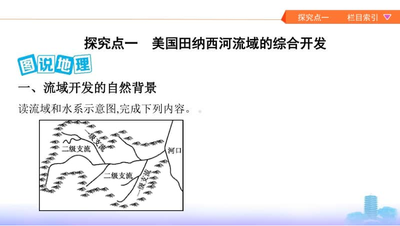 第一讲　流域的开发与保护（2021高中地理必修一《3年高考2年模拟》）(002).pptx_第2页