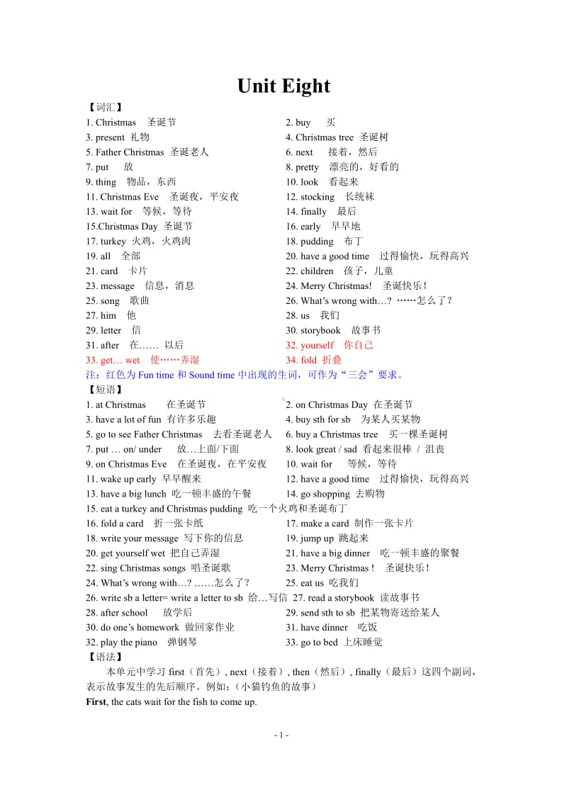 南京某校牛津译林五年级英语上册第八单元Unit8单元知识总结及配套试卷.pdf_第1页