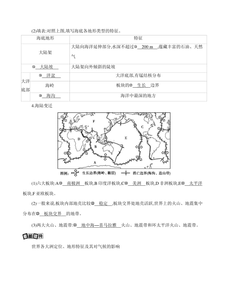 第一讲　世界地理概况（2021高中地理必修一》）(001).docx_第3页