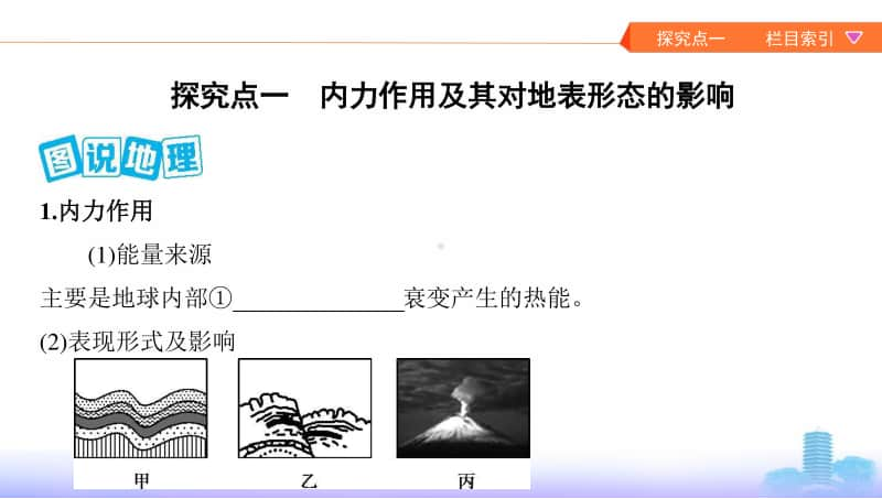 第一讲　营造地表形态的力量（2021高中地理必修一《3年高考2年模拟》）(002).pptx_第2页