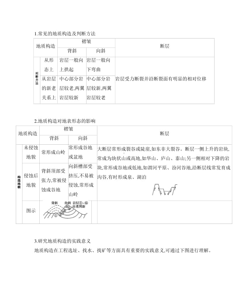 第二讲　山地的形成与河流地貌的发育（2021高中地理必修一》）(001).docx_第3页