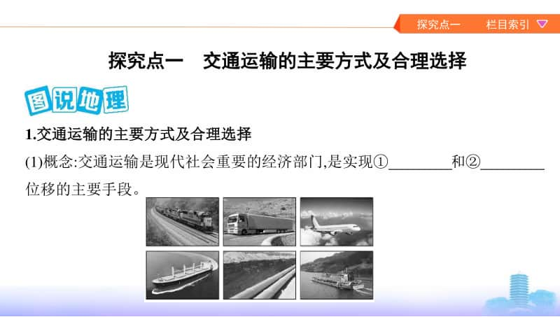 第十单元　交通运输布局及其影响（2021高中地理必修一《3年高考2年模拟》）(002).pptx_第2页