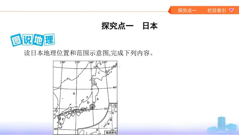 第三讲　六个国家（2021高中地理必修一《3年高考2年模拟》）(002).pptx_第2页