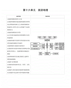 第十六单元　旅游地理（2021高中地理必修一》）(001).docx