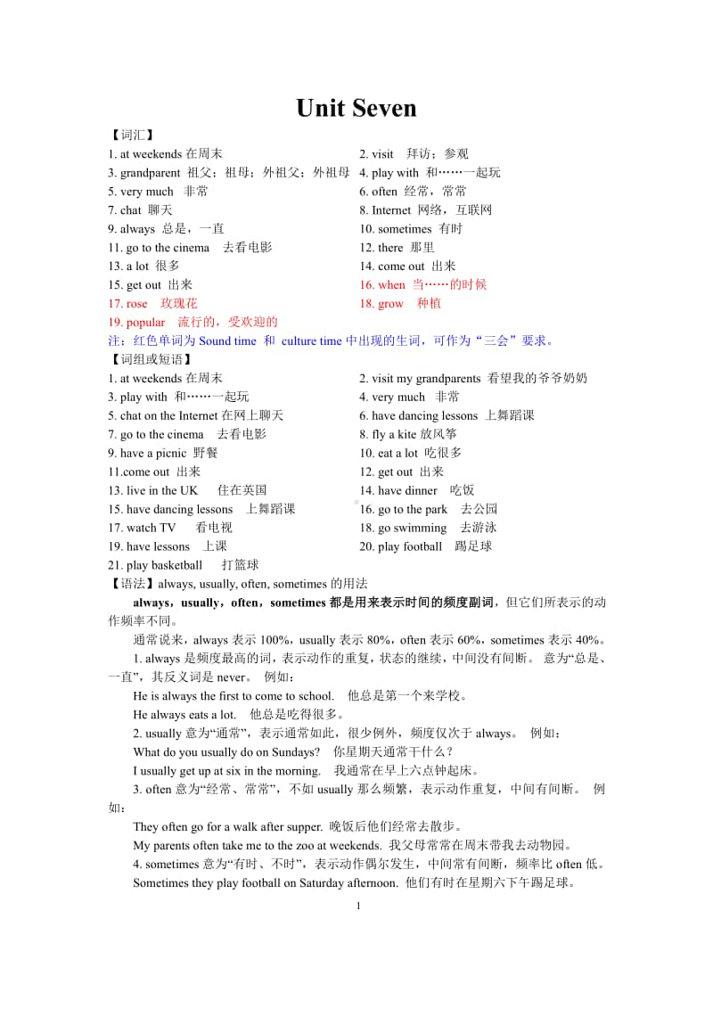 南京某校牛津译林五年级英语上册第七单元Unit7单元知识总结及配套试卷.pdf_第1页