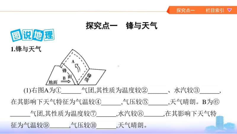 第三讲　常见天气系统（2021高中地理必修一《3年高考2年模拟》）(002).pptx_第2页