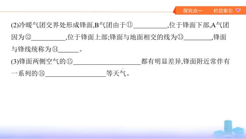 第三讲　常见天气系统（2021高中地理必修一《3年高考2年模拟》）(002).pptx_第3页