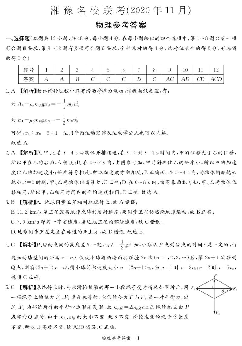 物理答案（湘豫名校11月联考）.pdf_第1页