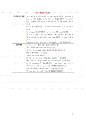 外研版（三起）五年级上册《英语》Module5-6知识归纳素材.doc