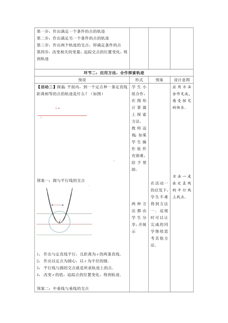 抛物线（1） 教学设计（第九届全国高中青年数学教师优秀课展示与培训活动）.pdf_第3页