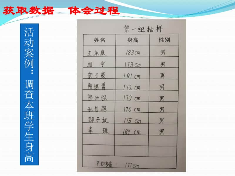 分层抽样PPT课件（第九届全国高中青年数学教师优秀课展示与培训活动）.pptx_第1页