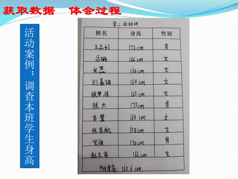 分层抽样PPT课件（第九届全国高中青年数学教师优秀课展示与培训活动）.pptx_第2页