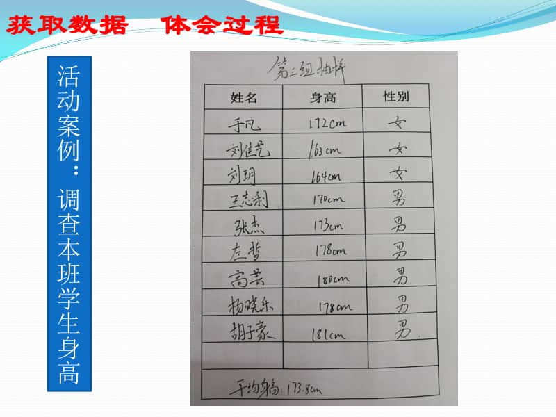 分层抽样PPT课件（第九届全国高中青年数学教师优秀课展示与培训活动）.pptx_第3页