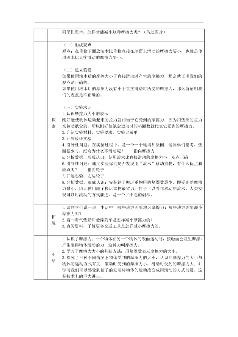 2020新教科版四年级上册科学3.5运动与摩擦力-1教学设计（含学习任务单+练习）.docx_第2页