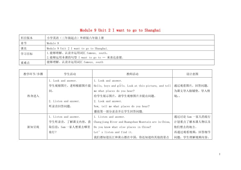 外研版（三起）六年级上册《英语》Module9Unit2IwanttogotoShanghai教案.doc_第1页