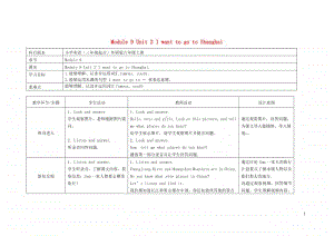 外研版（三起）六年级上册《英语》Module9Unit2IwanttogotoShanghai教案.doc