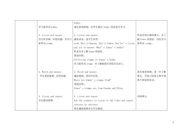 外研版（三起）六年级上册《英语》Module3Unit1Collectingstampsismyhobby教案.doc_第2页