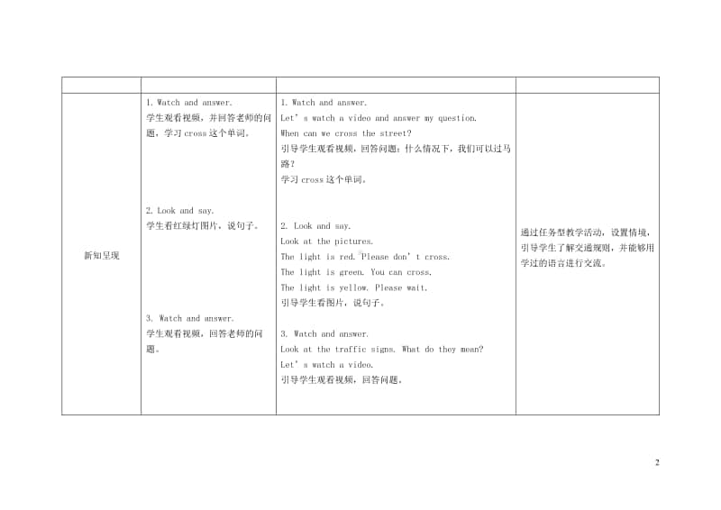 外研版（三起）六年级上册《英语》Module10Unit2Gostraighton教案.doc_第2页