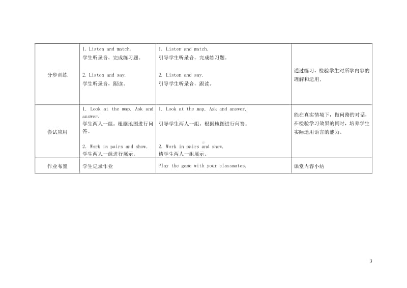 外研版（三起）六年级上册《英语》Module10Unit2Gostraighton教案.doc_第3页