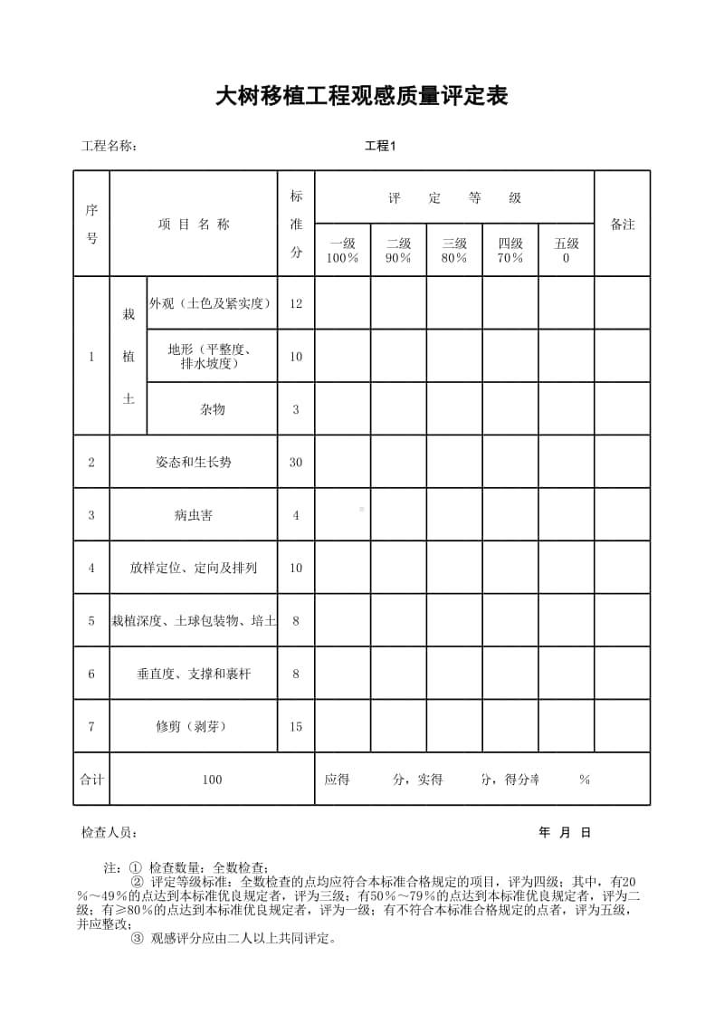 (上海市新版)大树移植工程观感质量评定表.xlsx_第1页