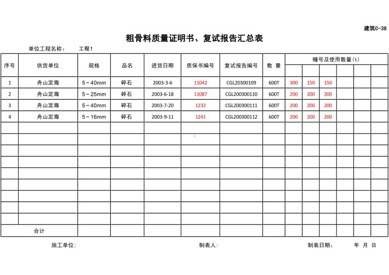 (上海市新版)粗骨料质量证明书、复试报告汇总表.xlsx_第1页