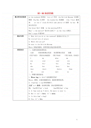 外研版（三起）五年级上册《英语》Module3-4知识归纳素材.doc