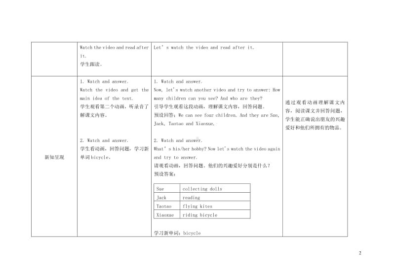 外研版（三起）六年级上册《英语》Module3Unit2What'syourhobby教案.doc_第2页