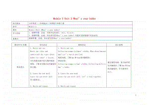 外研版（三起）六年级上册《英语》Module3Unit2What'syourhobby教案.doc