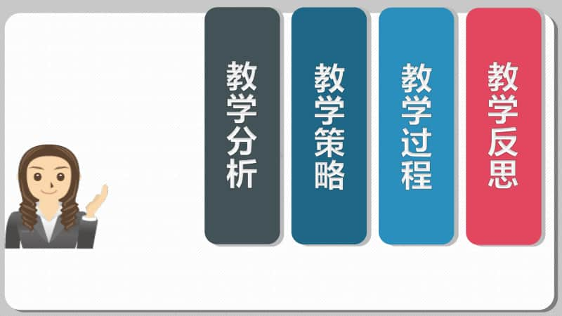 极坐标与直角坐标的互化PPT课件（第九届全国高中青年数学教师优秀课展示与培训活动）.pptx_第3页