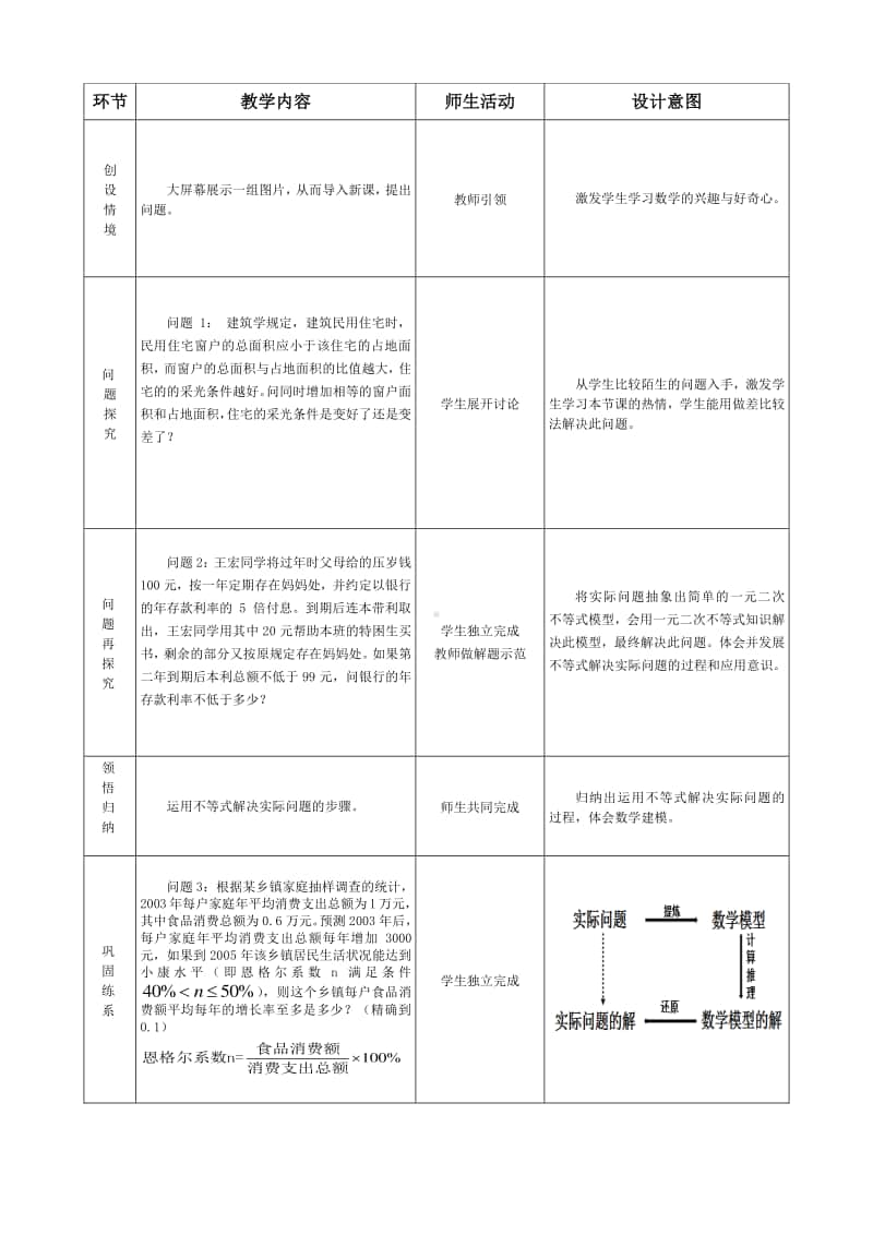 《不等式实际应用》教学设计（第九届全国高中青年数学教师优秀课展示与培训活动）.doc_第2页