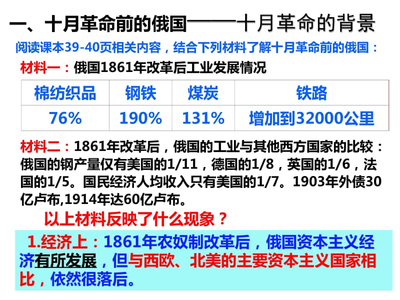 第9课 列宁与十月革命ppt课件- 部编版九年级下册历史(共26张PPT).ppt_第3页