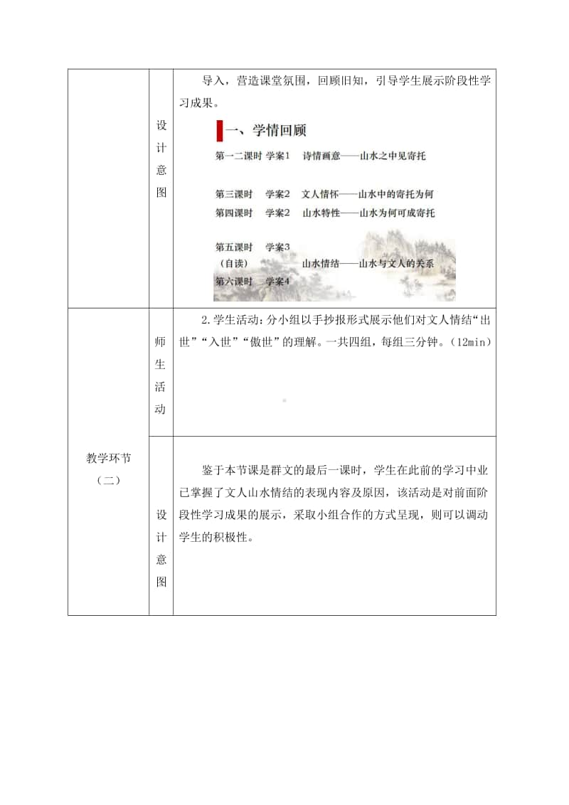 高中群文阅读精品教学设计：《中国文人的山水情结》高一（10页教案）.pdf_第3页