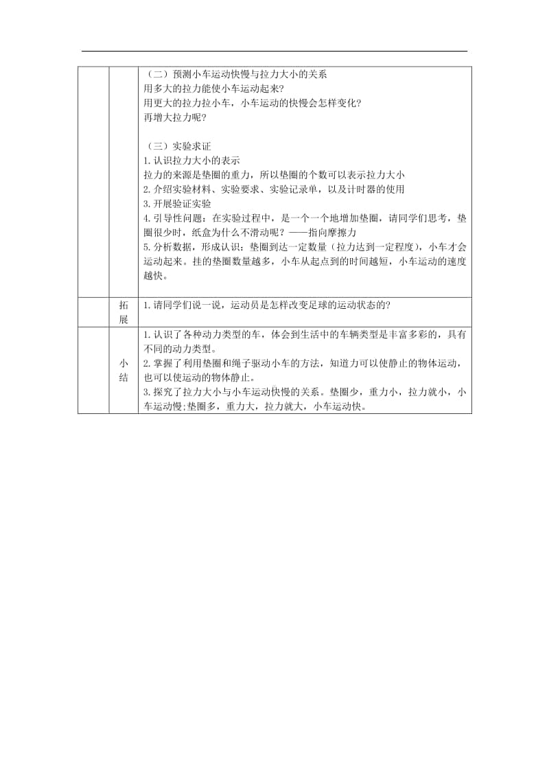 2020新教科版四年级上册科学3.1让小车运动起来-1教学设计（含学习任务单+练习）.docx_第2页