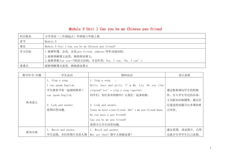 外研版（三起）六年级上册《英语》Module5Unit1CanyoubemyChinesepenfriend教案.doc_第1页