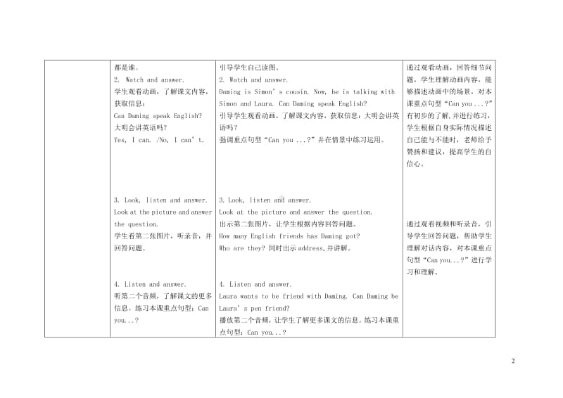 外研版（三起）六年级上册《英语》Module5Unit1CanyoubemyChinesepenfriend教案.doc_第2页