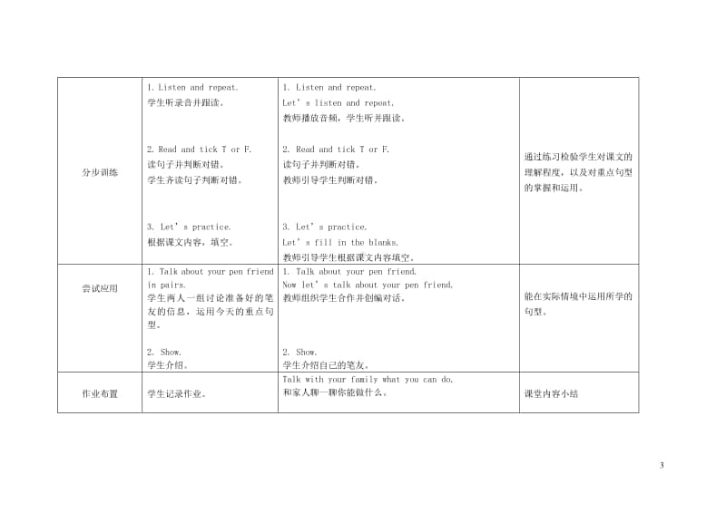 外研版（三起）六年级上册《英语》Module5Unit1CanyoubemyChinesepenfriend教案.doc_第3页