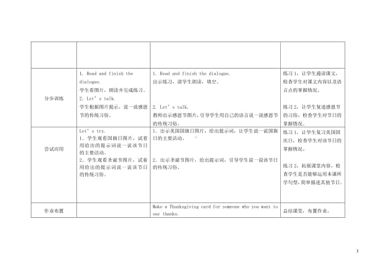 外研版（三起）六年级上册《英语》Module4Unit1Thanksgivingismyfavouritefestival教案.doc_第3页